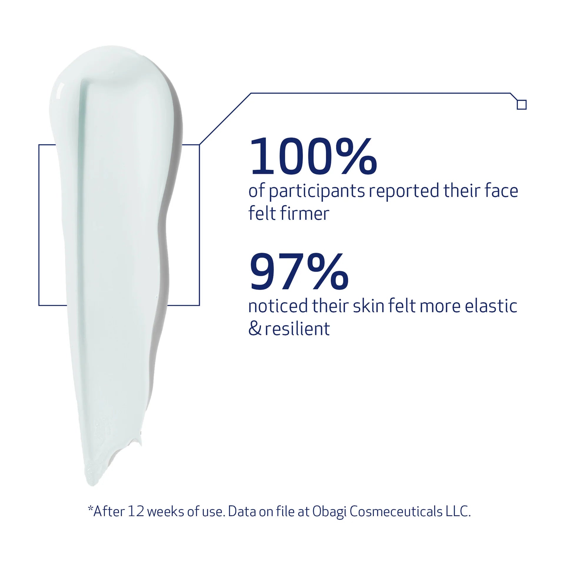 Obagi ELASTIDERM® Facial Serum
