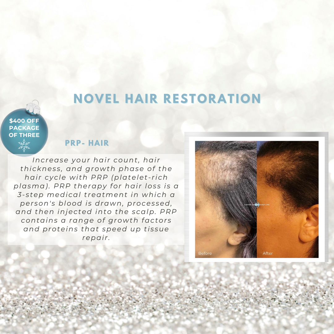 Wish Book - PRP Hair Restoration