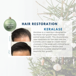 Wish Book - Keralase Package of 6